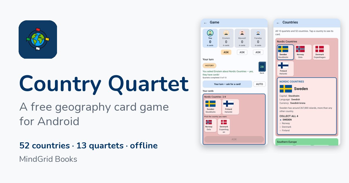 Country Quartet: two screens from the game, a turn in progress and the Sweden country card
